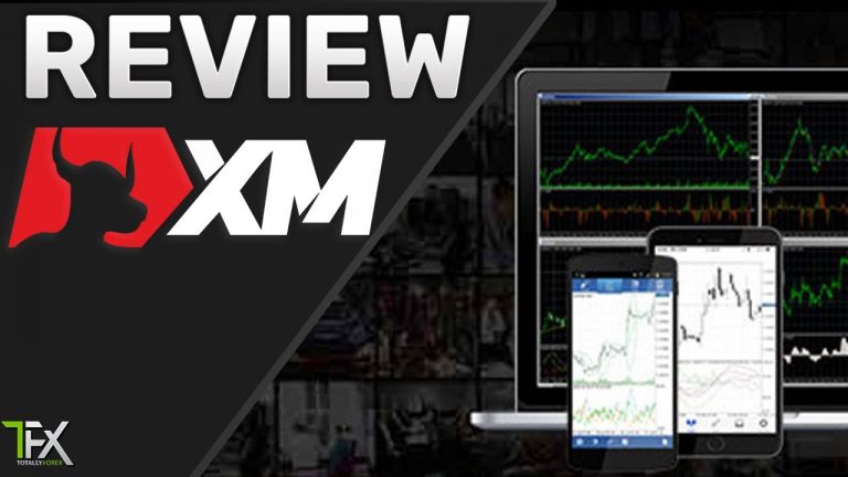 XM BROKER REVIEW 2021 - Totally Forex