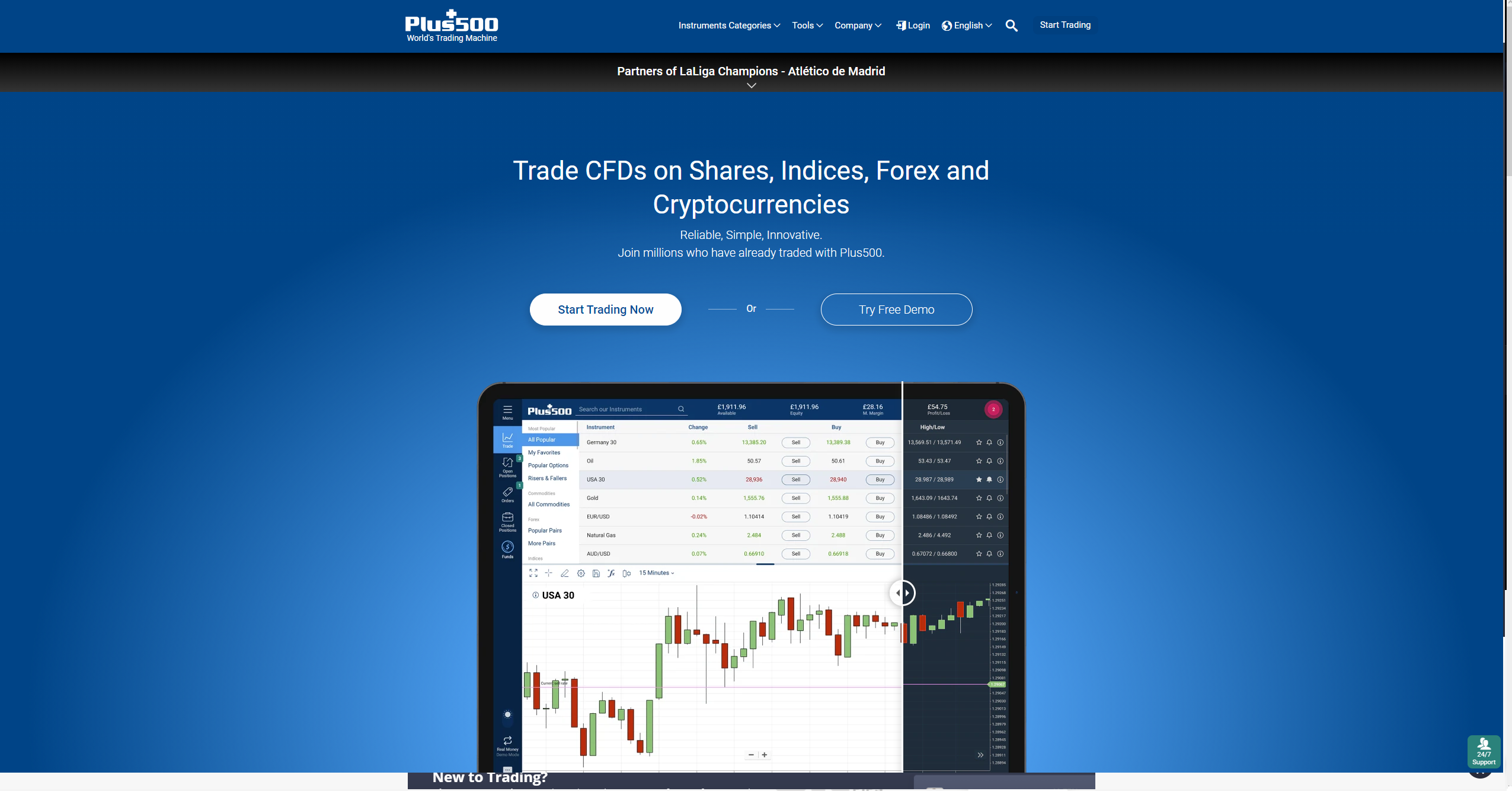 Plus500 Totally Forex